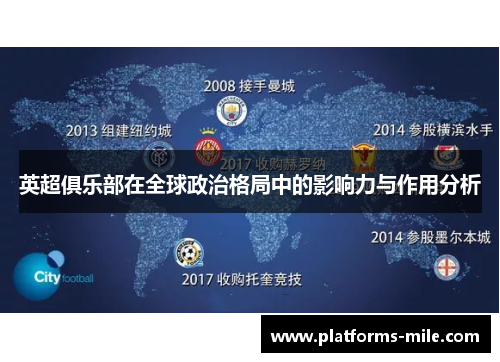 英超俱乐部在全球政治格局中的影响力与作用分析 英超俱乐部在全球政治格局中的影响力与作用分析
