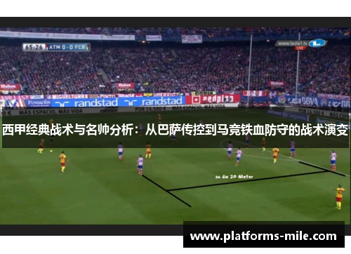 西甲经典战术与名帅分析:从巴萨传控到马竞铁血防守的战术演变 西甲经典战术与名帅分析:从巴萨传控到马竞铁血防守的战术演变