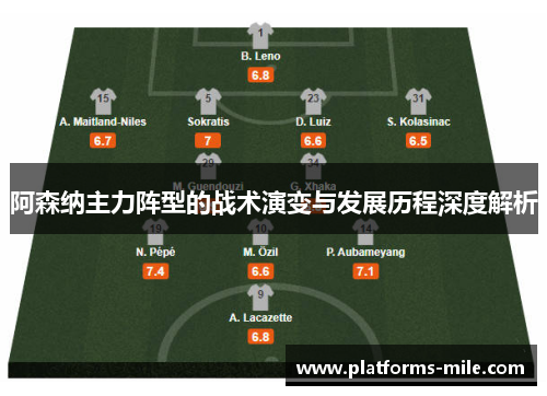 阿森纳主力阵型的战术演变与发展历程深度解析 阿森纳主力阵型的战术演变与发展历程深度解析