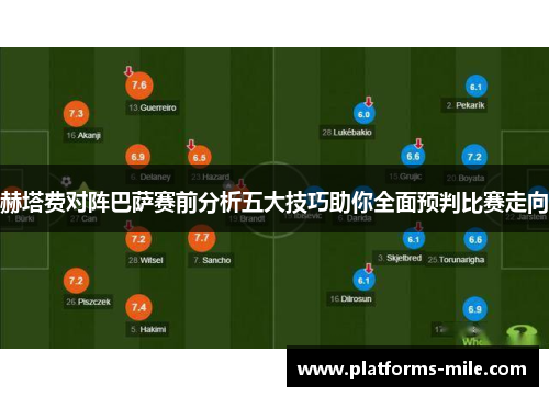 赫塔费对阵巴萨赛前分析五大技巧助你全面预判比赛走向 赫塔费对阵巴萨赛前分析五大技巧助你全面预判比赛走向