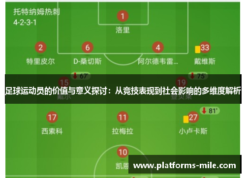 足球运动员的价值与意义探讨：从竞技表现到社会影响的多维度解析