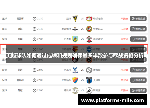 英超球队如何通过成绩和规则确保最多半数参与欧战资格分析 英超球队如何通过成绩和规则确保最多半数参与欧战资格分析