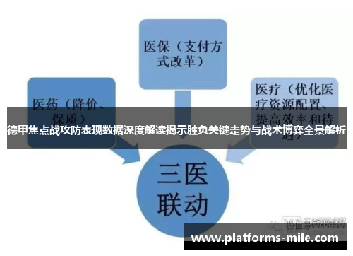 德甲焦点战攻防表现数据深度解读揭示胜负关键走势与战术博弈全景解析
