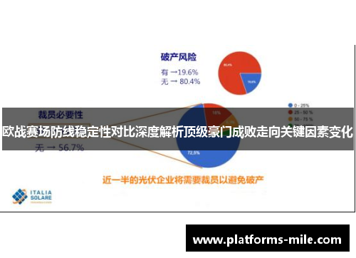 欧战赛场防线稳定性对比深度解析顶级豪门成败走向关键因素变化