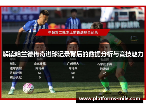 解读哈兰德传奇进球记录背后的数据分析与竞技魅力