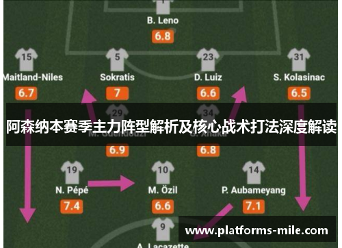 阿森纳本赛季主力阵型解析及核心战术打法深度解读